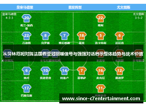从贝林厄姆对阵法国看亚冠回暖信号与强强对话启示整体趋势与战术价值