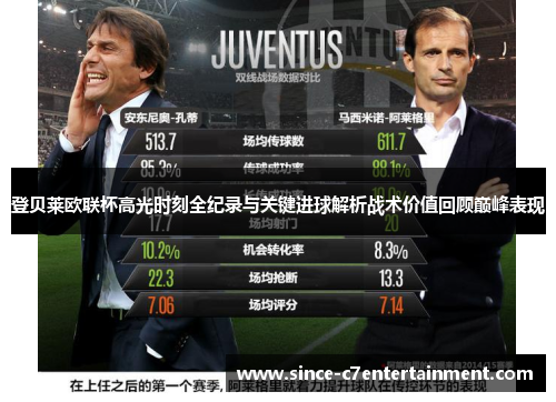 登贝莱欧联杯高光时刻全纪录与关键进球解析战术价值回顾巅峰表现