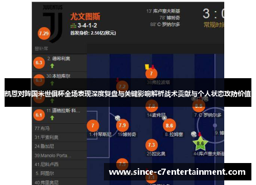 凯恩对阵国米世俱杯全场表现深度复盘与关键影响解析战术贡献与个人状态攻防价值