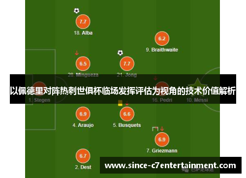 以佩德里对阵热刺世俱杯临场发挥评估为视角的技术价值解析