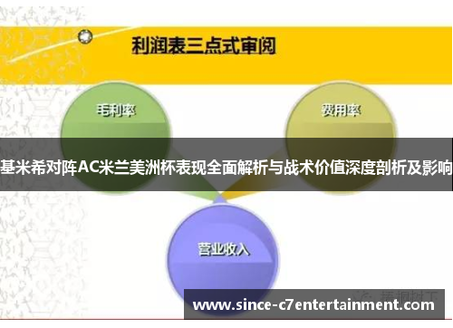 基米希对阵AC米兰美洲杯表现全面解析与战术价值深度剖析及影响