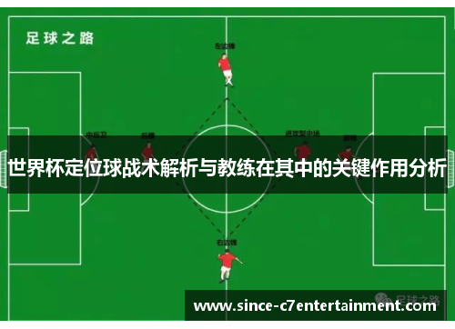 世界杯定位球战术解析与教练在其中的关键作用分析