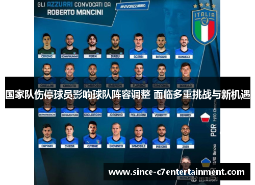 国家队伤停球员影响球队阵容调整 面临多重挑战与新机遇