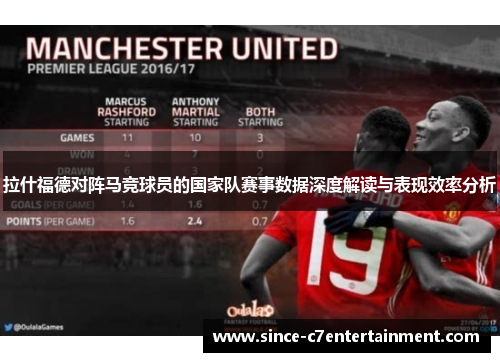 拉什福德对阵马竞球员的国家队赛事数据深度解读与表现效率分析