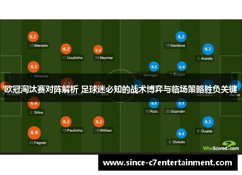 欧冠淘汰赛对阵解析 足球迷必知的战术博弈与临场策略胜负关键