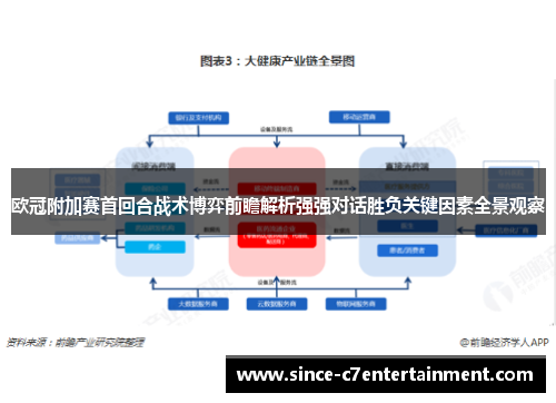 欧冠附加赛首回合战术博弈前瞻解析强强对话胜负关键因素全景观察