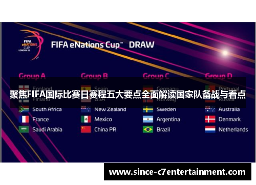 聚焦FIFA国际比赛日赛程五大要点全面解读国家队备战与看点