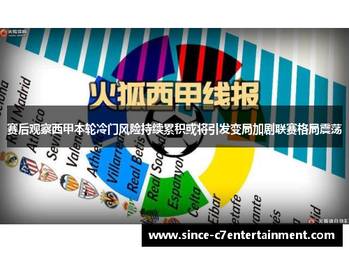 赛后观察西甲本轮冷门风险持续累积或将引发变局加剧联赛格局震荡