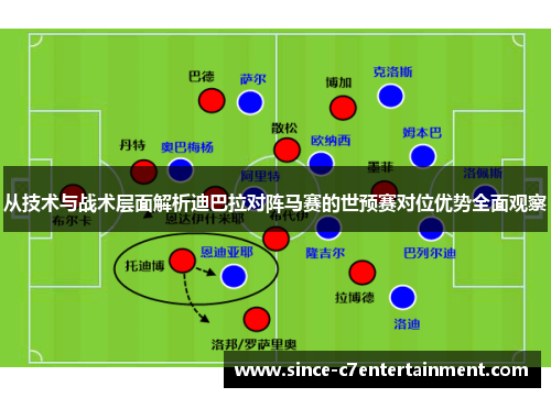 从技术与战术层面解析迪巴拉对阵马赛的世预赛对位优势全面观察