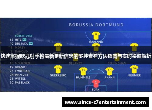 快速掌握欧冠射手榜最新更新信息的多种查看方法指南与实时渠道解析 快速掌握欧冠射手榜最新更新信息的多种查看方法指南与实时渠道解析