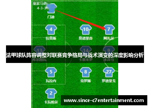 法甲球队阵容调整对联赛竞争格局与战术演变的深度影响分析 法甲球队阵容调整对联赛竞争格局与战术演变的深度影响分析