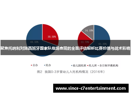 聚焦托纳利对阵西班牙国家队临场表现的全面评估解析比赛价值与战术影响