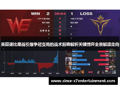 英超德比鏖战引爆争冠变局的战术前瞻解析关键博弈全景解读走向