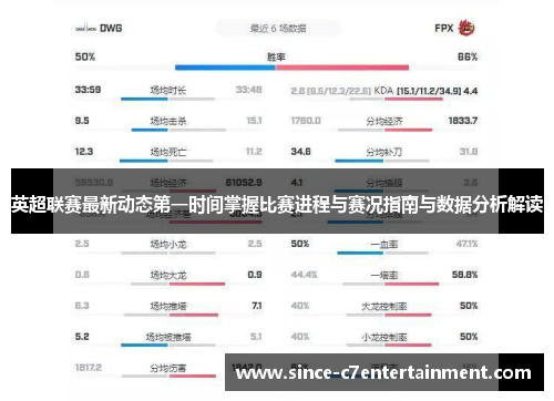 英超联赛最新动态第一时间掌握比赛进程与赛况指南与数据分析解读