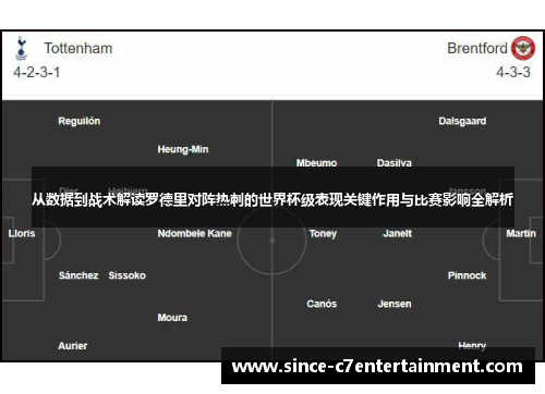 从数据到战术解读罗德里对阵热刺的世界杯级表现关键作用与比赛影响全解析 从数据到战术解读罗德里对阵热刺的世界杯级表现关键作用与比赛影响全解析