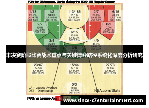 半决赛阶段比赛战术重点与关键博弈路径系统化深度分析研究 半决赛阶段比赛战术重点与关键博弈路径系统化深度分析研究