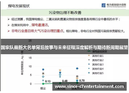 国家队最新大名单背后故事与未来征程深度解析与期待新周期展望 国家队最新大名单背后故事与未来征程深度解析与期待新周期展望