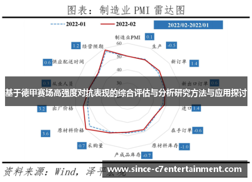 基于德甲赛场高强度对抗表现的综合评估与分析研究方法与应用探讨 基于德甲赛场高强度对抗表现的综合评估与分析研究方法与应用探讨