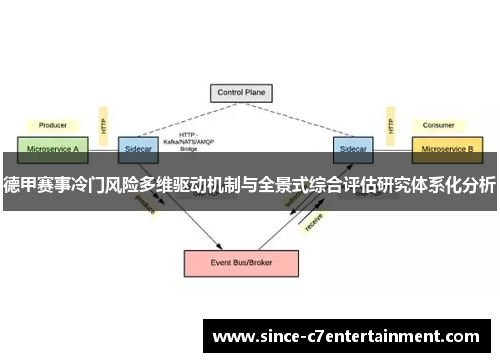 德甲赛事冷门风险多维驱动机制与全景式综合评估研究体系化分析 德甲赛事冷门风险多维驱动机制与全景式综合评估研究体系化分析