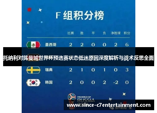 托纳利对阵曼城世界杯预选赛状态低迷原因深度解析与战术反思全面 托纳利对阵曼城世界杯预选赛状态低迷原因深度解析与战术反思全面