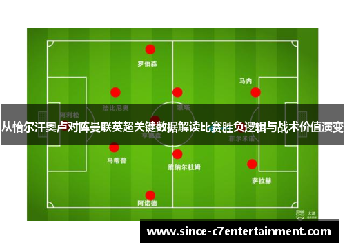 从恰尔汗奥卢对阵曼联英超关键数据解读比赛胜负逻辑与战术价值演变
