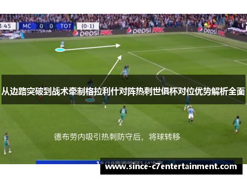 从边路突破到战术牵制格拉利什对阵热刺世俱杯对位优势解析全面 从边路突破到战术牵制格拉利什对阵热刺世俱杯对位优势解析全面