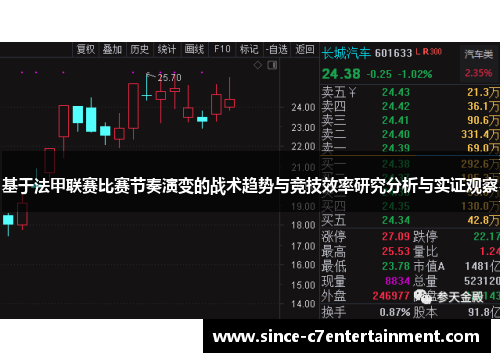 基于法甲联赛比赛节奏演变的战术趋势与竞技效率研究分析与实证观察 基于法甲联赛比赛节奏演变的战术趋势与竞技效率研究分析与实证观察