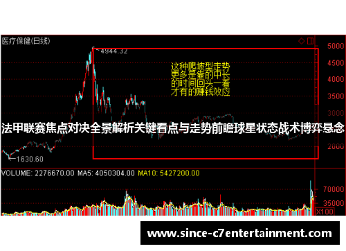 法甲联赛焦点对决全景解析关键看点与走势前瞻球星状态战术博弈悬念